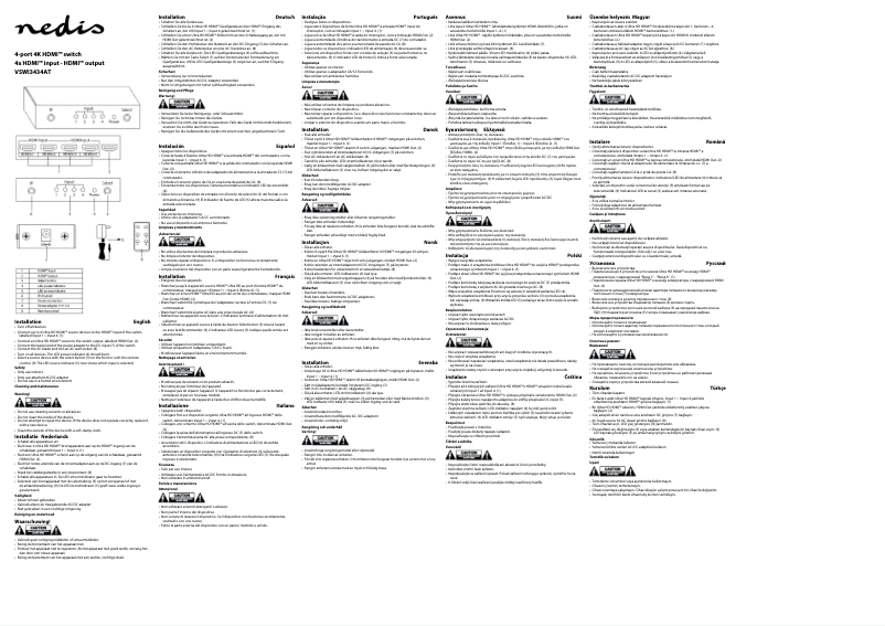 Page 1 de la notice Manuel utilisateur Nedis VSWI3434AT