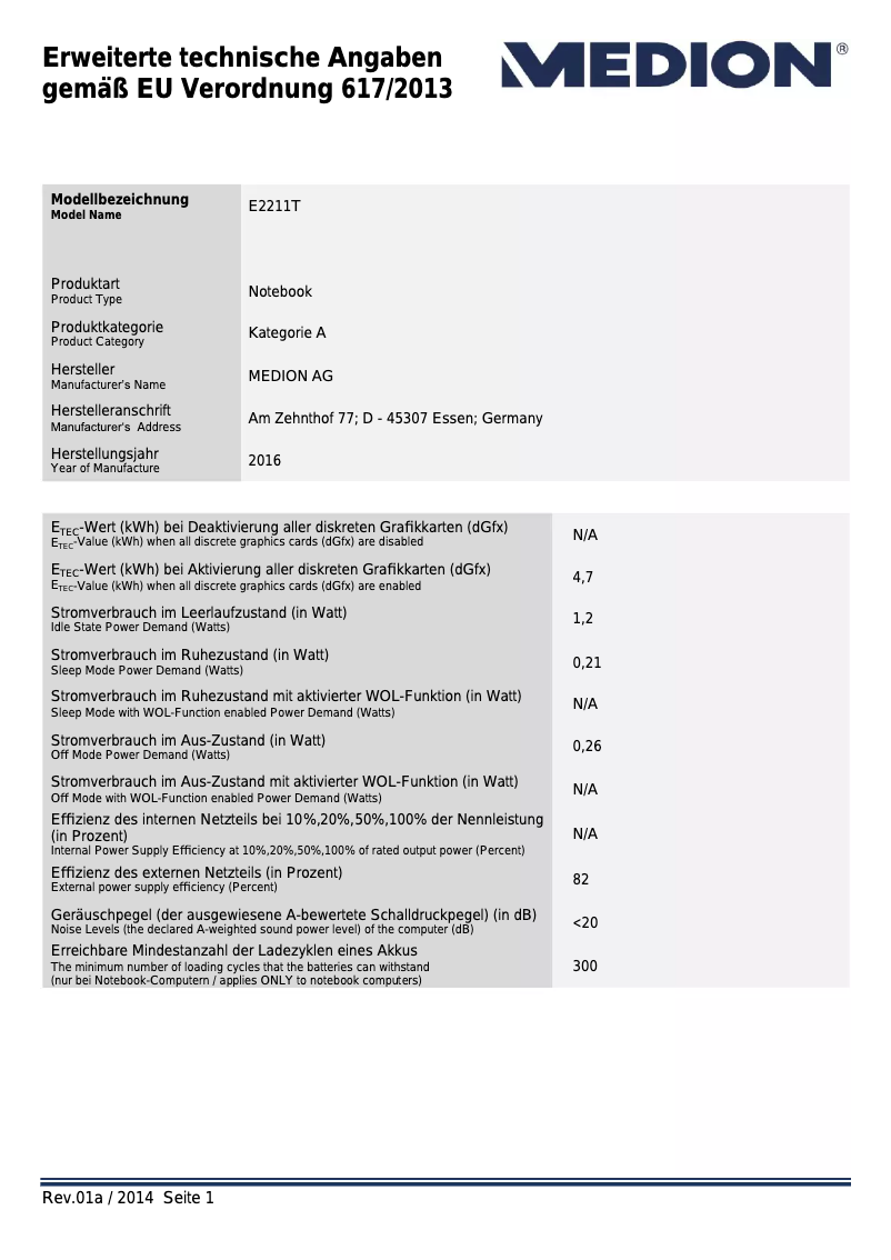 Page 1 de la notice Manuel utilisateur Medion Akoya E2211T