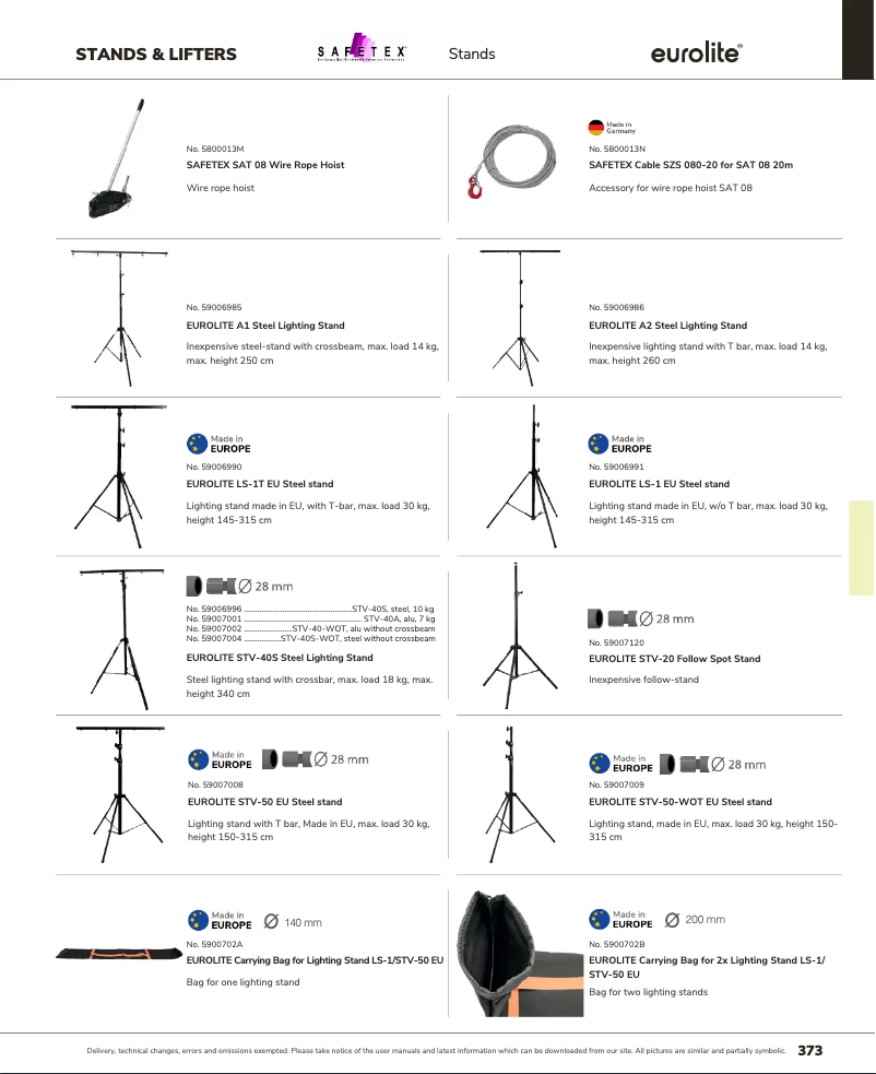 Image de la première page du manuel de l'appareil LS-1T EU