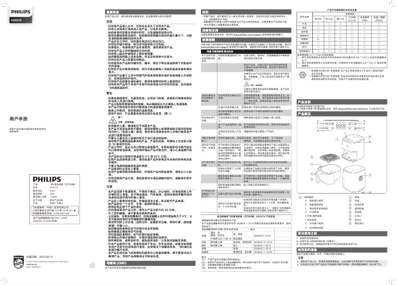 Page n°1 - Manuel utilisateur Philips HD9374
