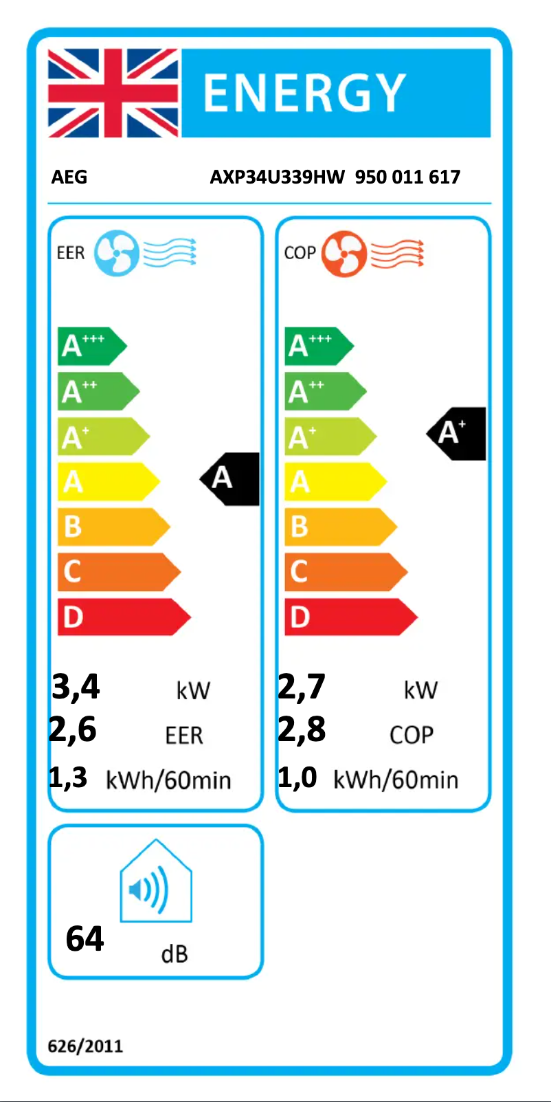 Page n°1 - Label énergétique AEG AXP34U339HW