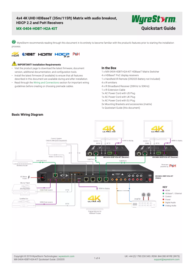 Page n°1 - Manuel utilisateur WyreStorm MX-0404-HDBT-H2A-KIT