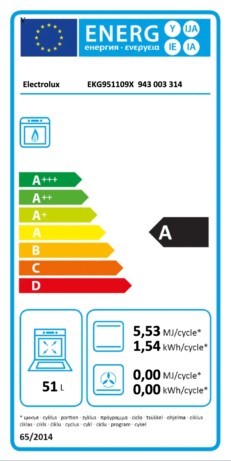 Image de la première page du manuel de l'appareil EKG951109X