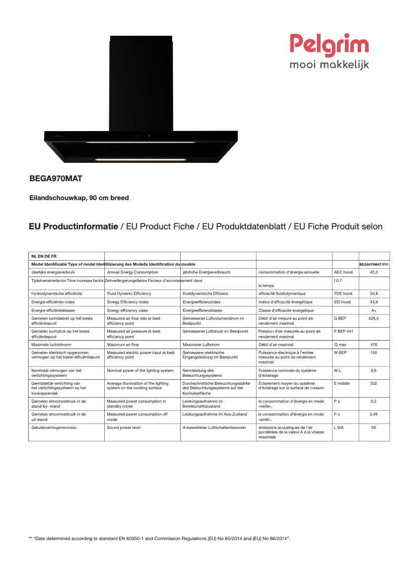 Image de la première page du manuel de l'appareil BEGA970MAT