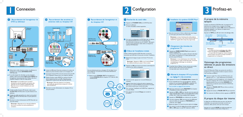Image de la première page du manuel de l'appareil Immersive Sound HTS5710H