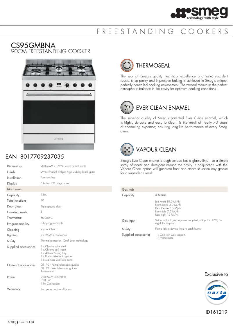 Página 1 del manual Ficha técnica Smeg CS95GMBNA