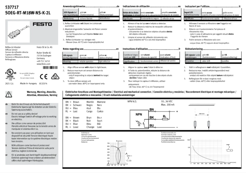 Image de la première page du manuel de l'appareil SOEG-RT-M18W-NS-K-2L