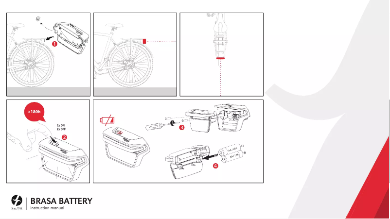 Image de la première page du manuel de l'appareil Brasa
