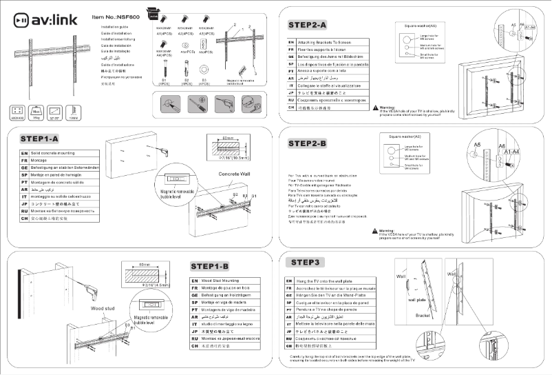Image de la première page du manuel de l'appareil NSF600
