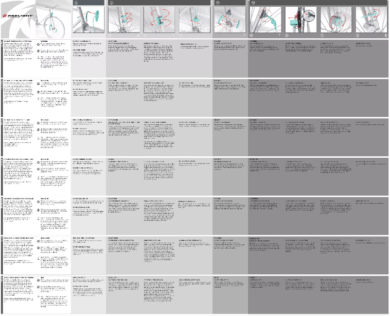 Image de la première page du manuel de l'appareil SL620