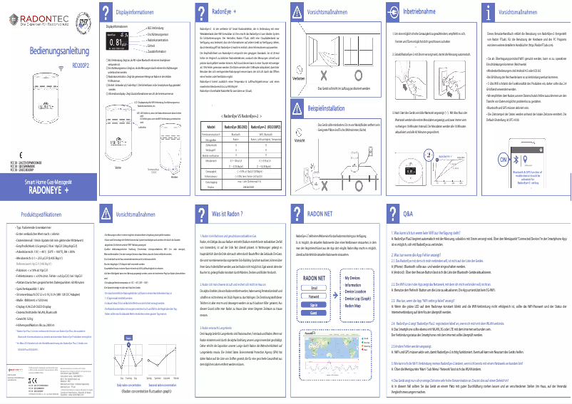 Page n°1 - Manuel utilisateur RadonTec RD200P2