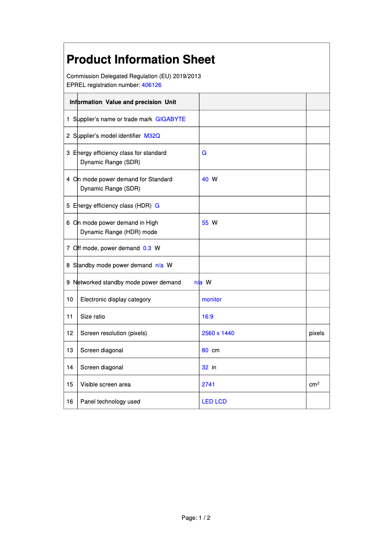 Página 1 del manual Ficha técnica Gigabyte M32Q