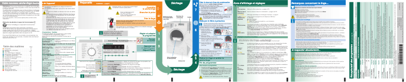 Page 1 de la notice Manuel utilisateur Siemens WT43W272FG