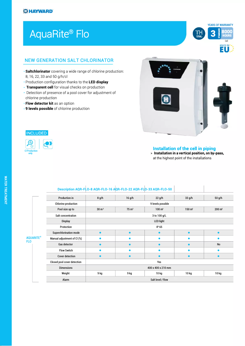 Page n°1 - Fiche technique Hayward AquaRite Flo