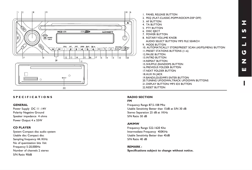 Imagen de la primera página del manual del dispositivo MCD 171