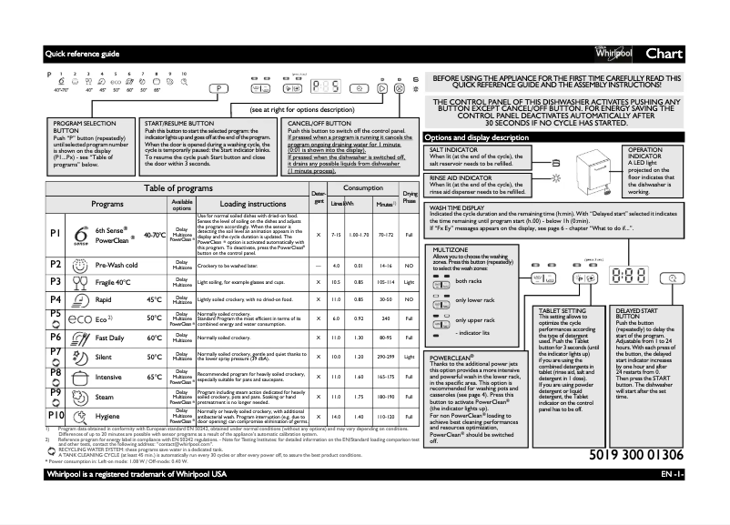 Page 1 de la notice Manuel utilisateur Whirlpool ADG 8798 A++ PC FD