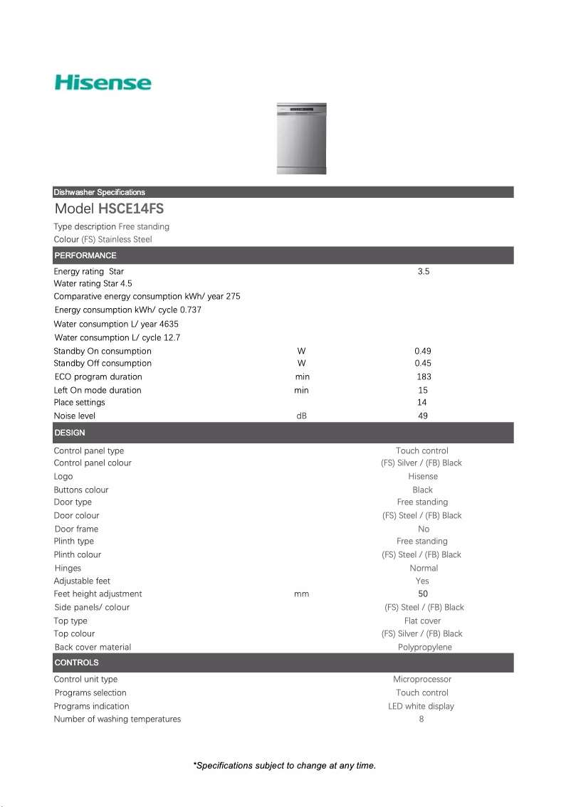 Image de la première page du manuel de l'appareil HSCE14FS