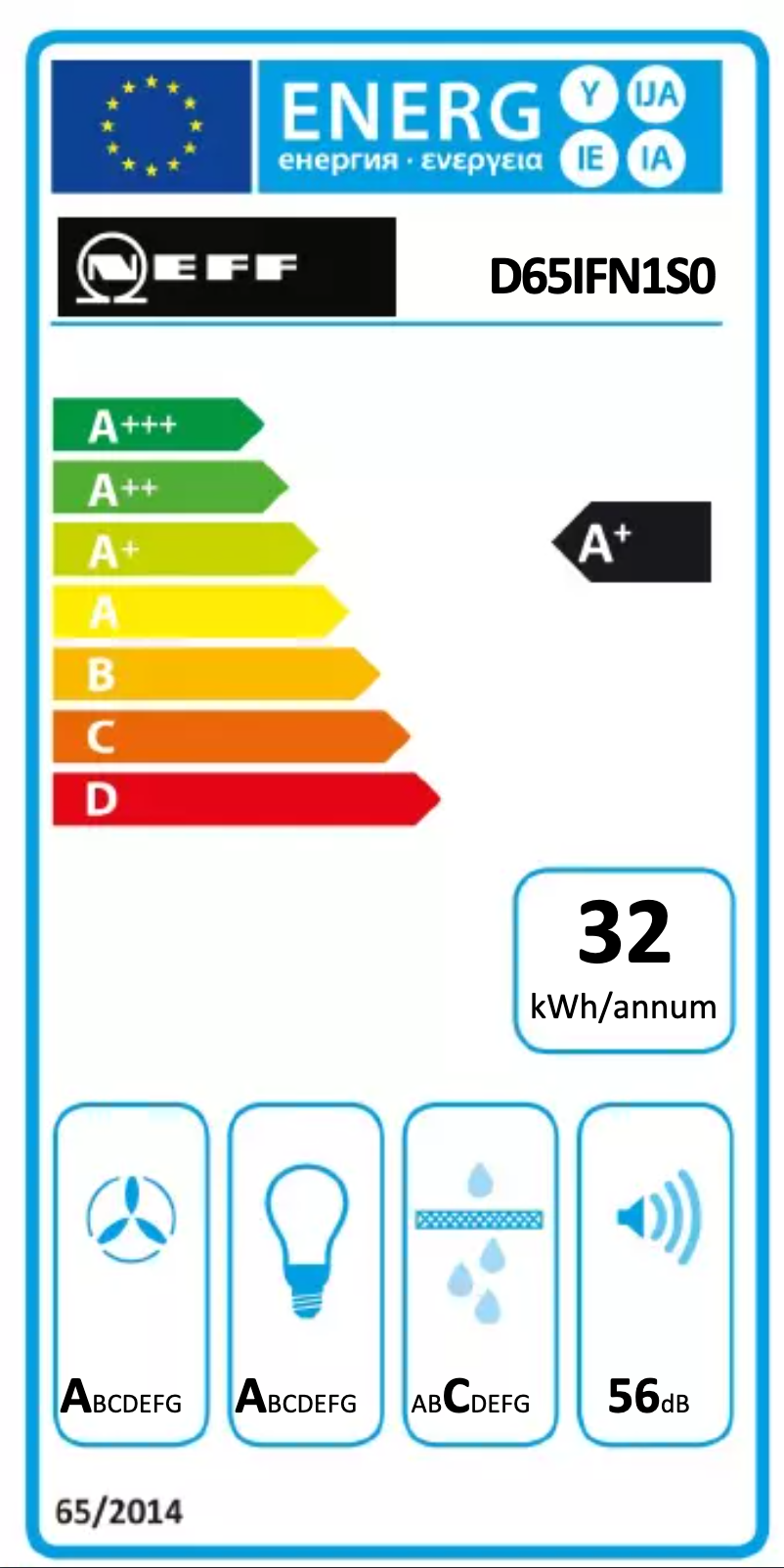 Page 1 de la notice Label énergétique Neff D65IFN1S0