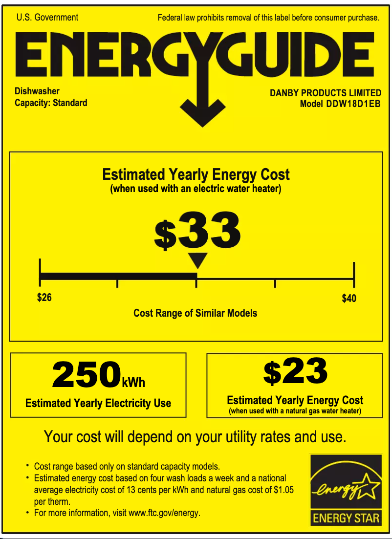 Image de la première page du manuel de l'appareil DDW18D1EB