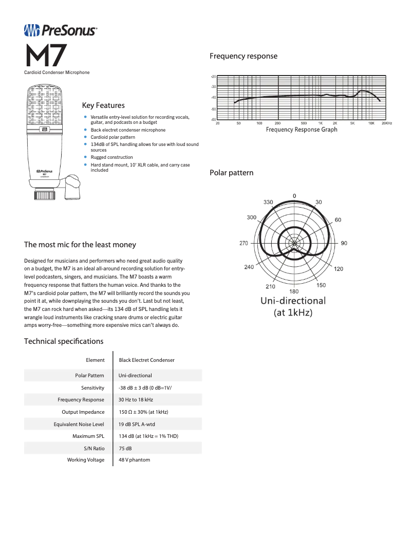 First page image of the manual for M7