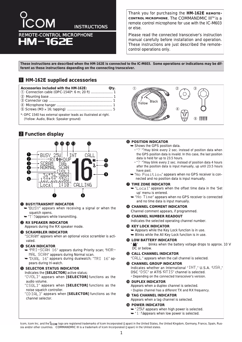 Page n°1 - Manuel utilisateur ICOM HM-162E