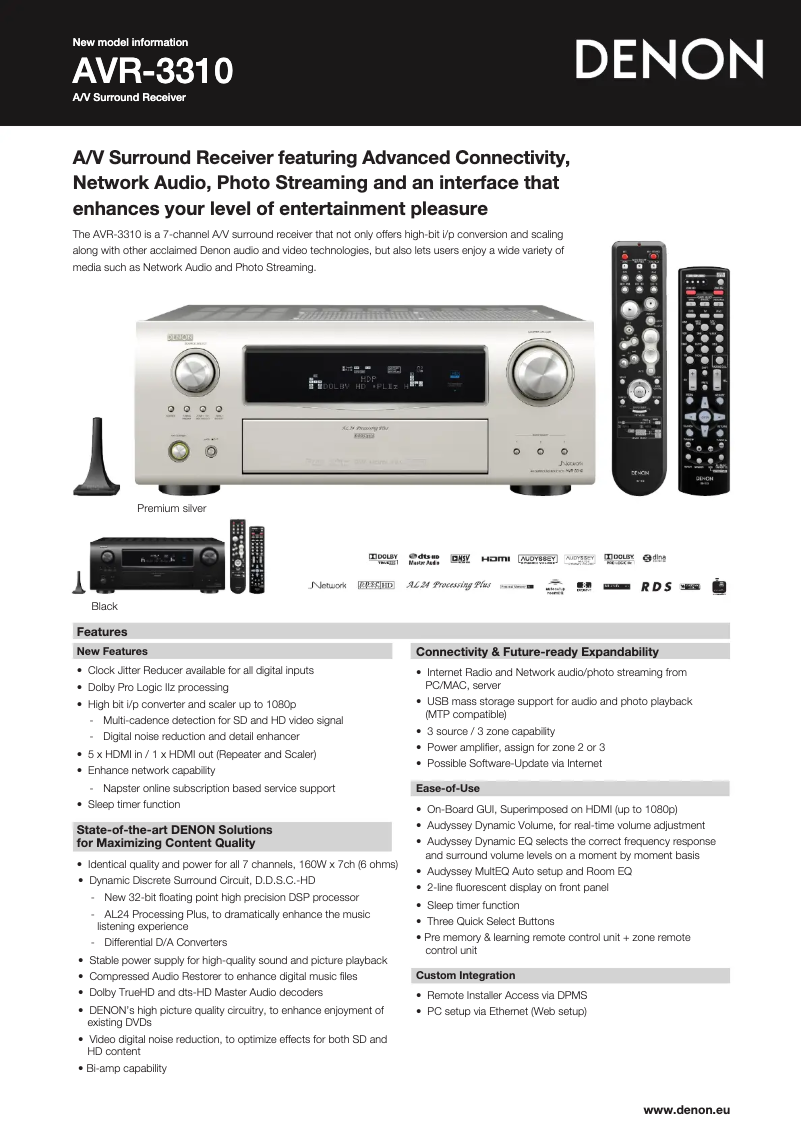Página 1 del manual Ficha técnica Denon AVR-3310