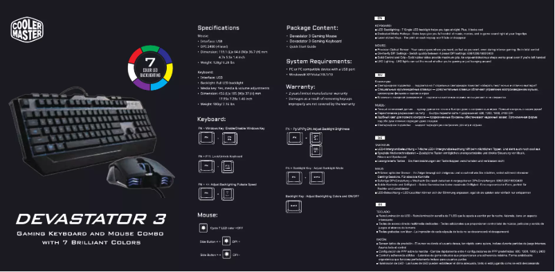 Imagen de la primera página del manual del dispositivo MM110