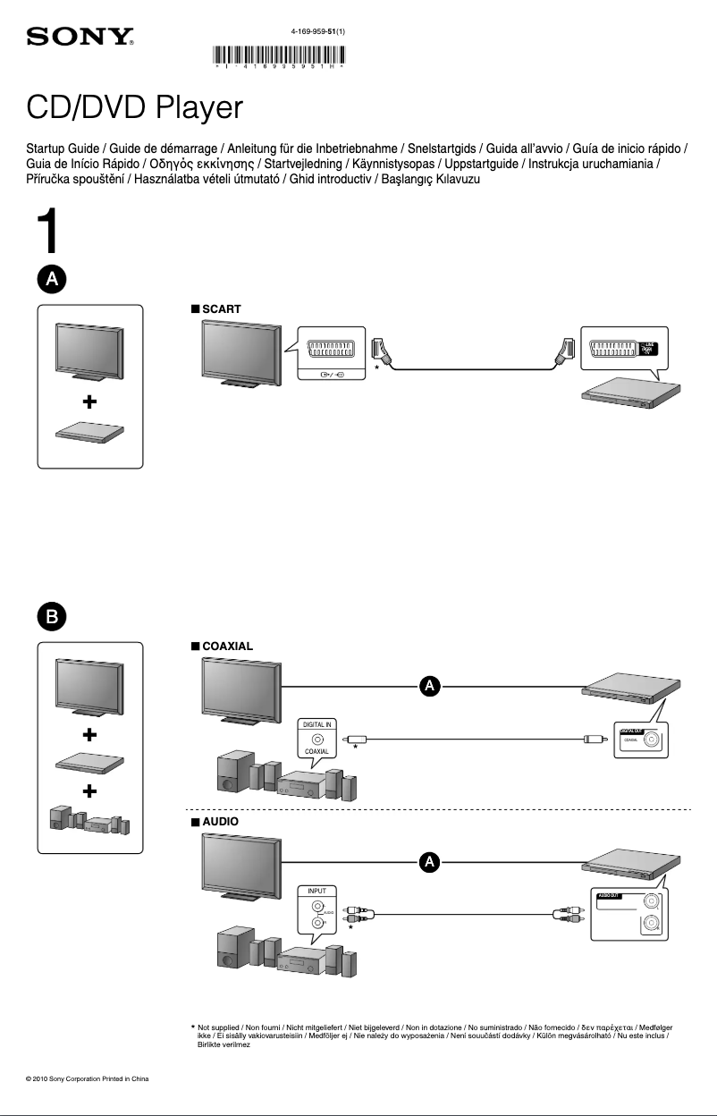 Page 1 de la notice Mode d'emploi Sony DVP-SR300