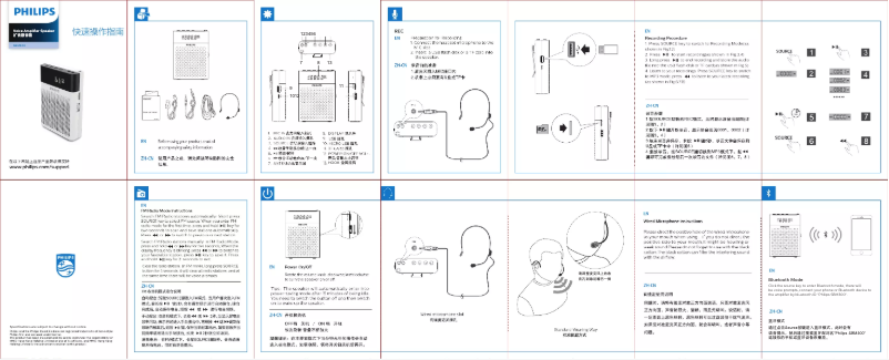 Page n°1 - Manuel utilisateur Philips SBM300