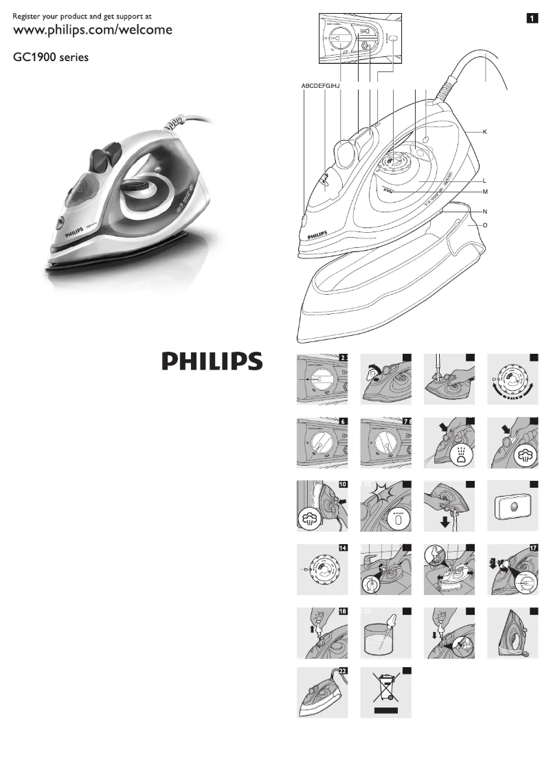 Page n°1 - Manuel utilisateur Philips 1900 series GC1903