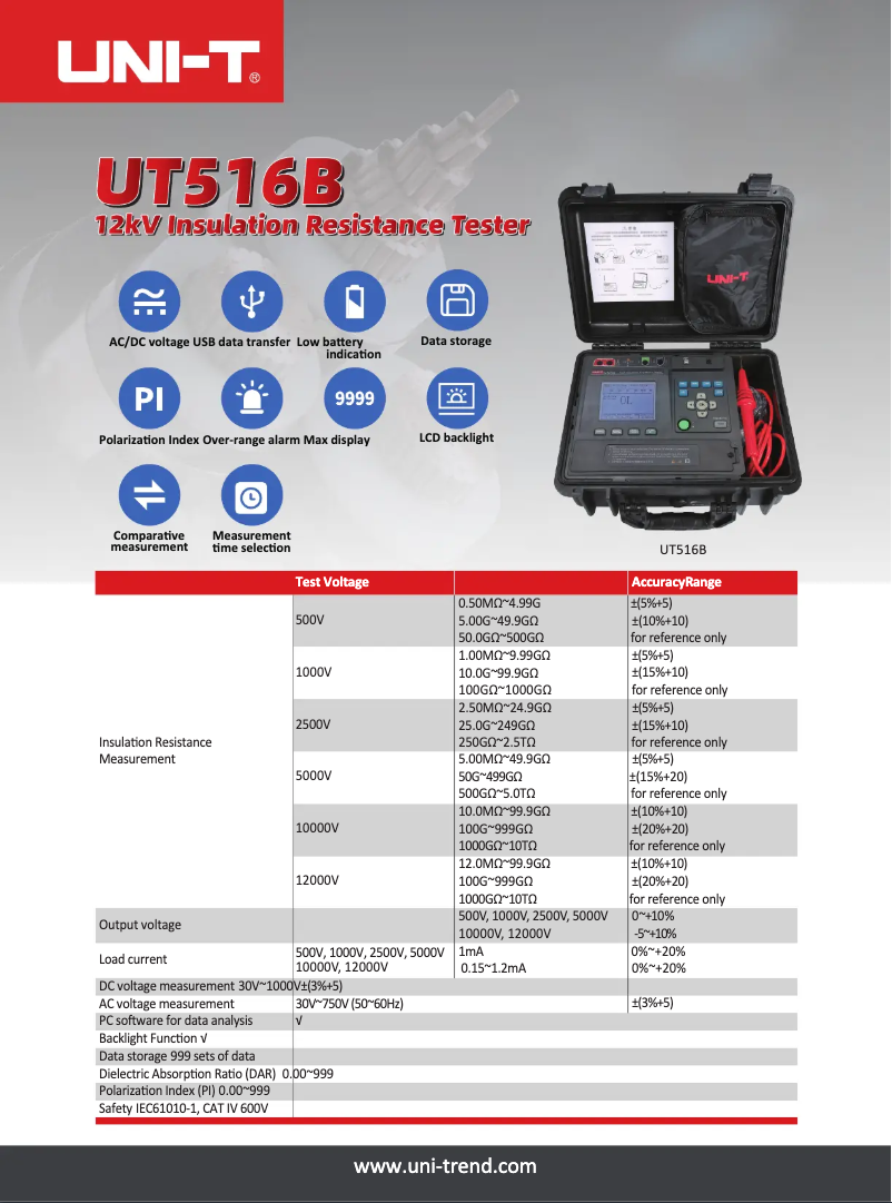 Page n°1 - Manuel utilisateur Uni-T UT516B