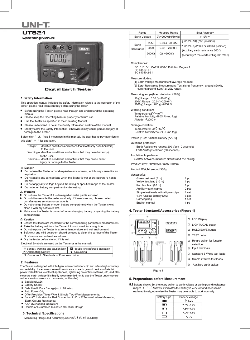 Image de la première page du manuel de l'appareil UT521