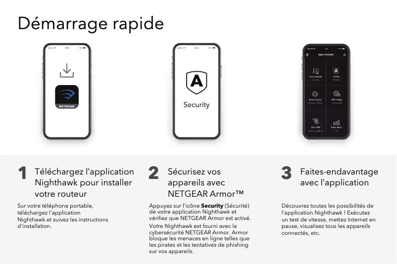 Page 1 de la notice Guide d'installation Netgear Nighthawk RAX20