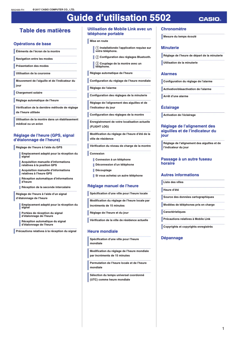 Page 1 de la notice Manuel utilisateur Casio G-Shock GPW-2000