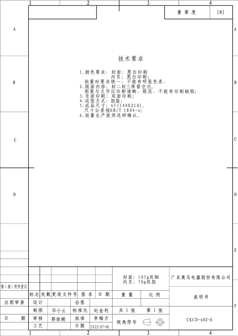 Page 1 de la notice Manuel utilisateur Candy CHMO 050S