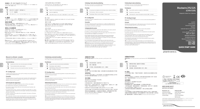 Page n°1 - Manuel utilisateur Plantronics C225 Stereo