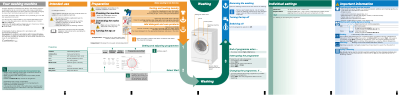 Page n°1 - Manuel utilisateur Bosch WAE24061GB