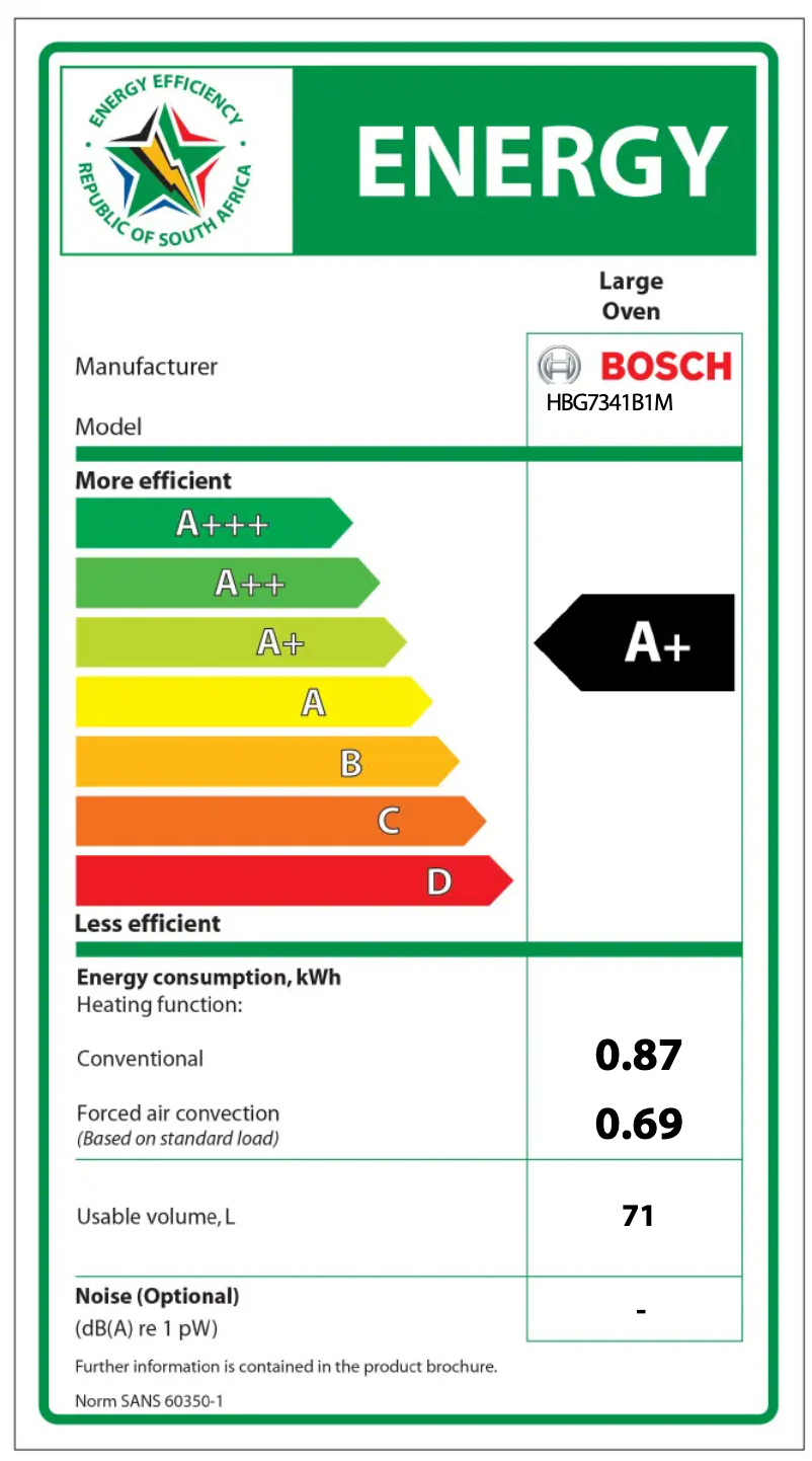 Page 1 de la notice Label énergétique Bosch HBG7341B1M