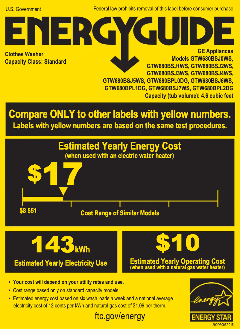 Image de la première page du manuel de l'appareil GTW680BPLDG