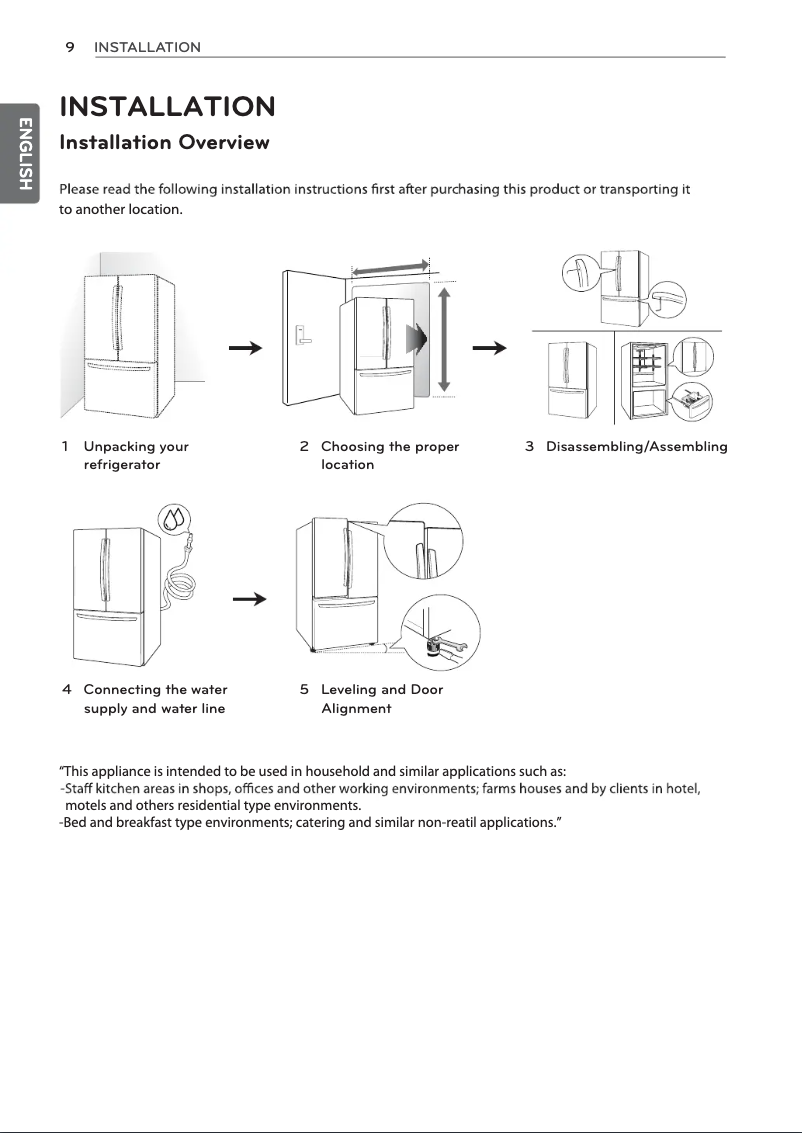 Image de la première page du manuel de l'appareil LFCS22520S