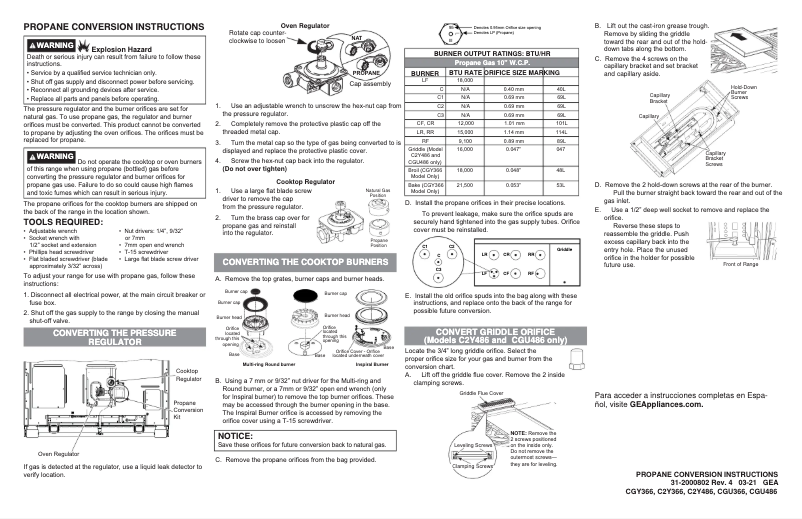 Image de la première page du manuel de l'appareil Café CGY366P2TS1