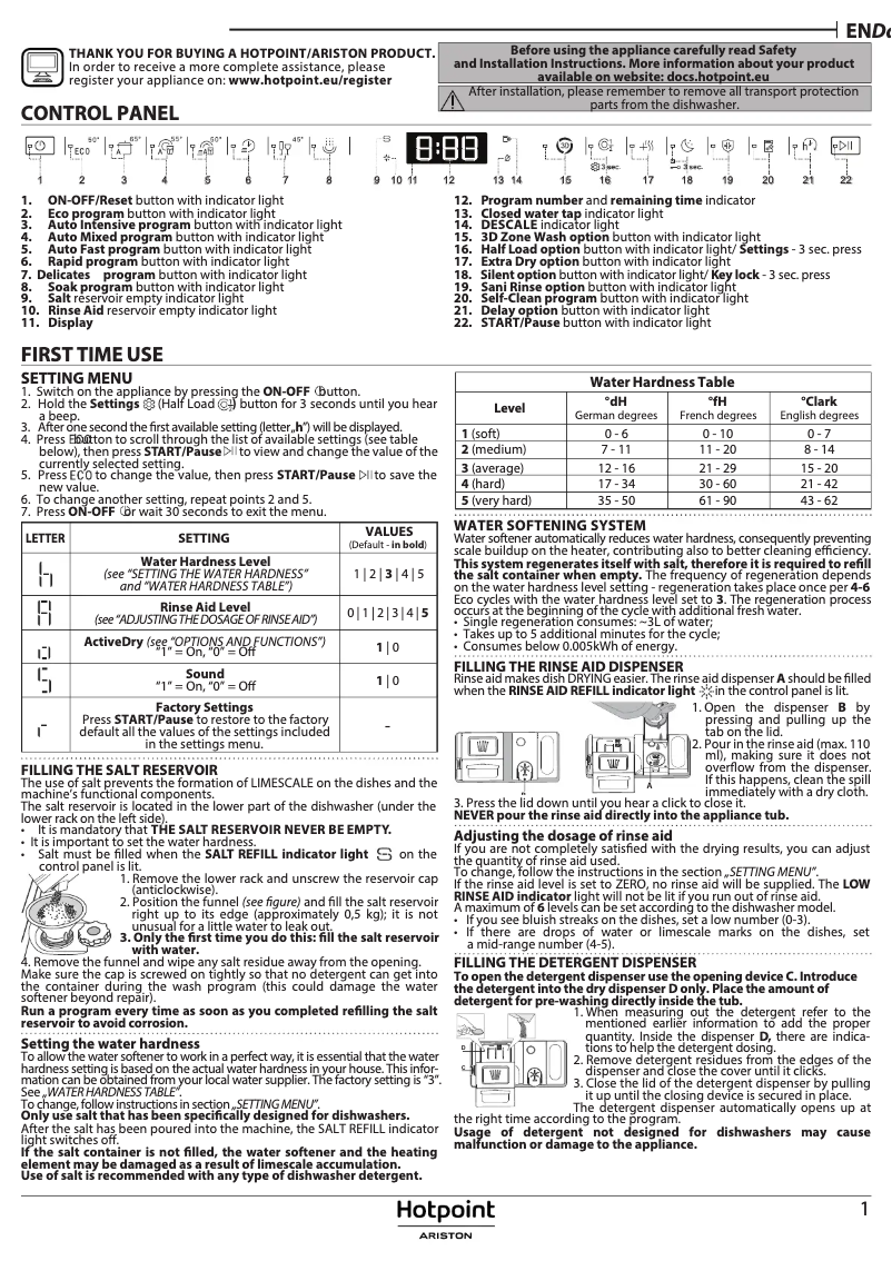 Page n°1 - Manuel utilisateur Hotpoint H7F HS51 X