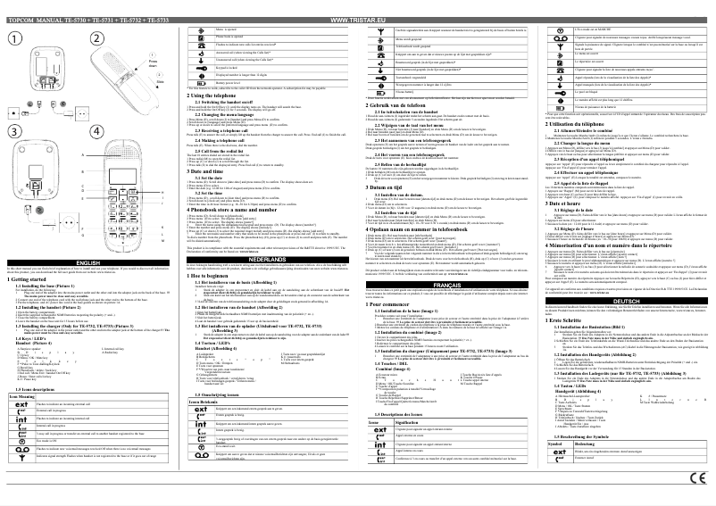 Image de la première page du manuel de l'appareil TE-5733