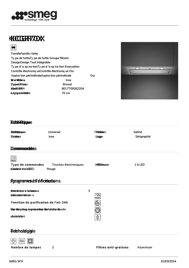 Página 1 del manual Ficha técnica Smeg KICGR70X