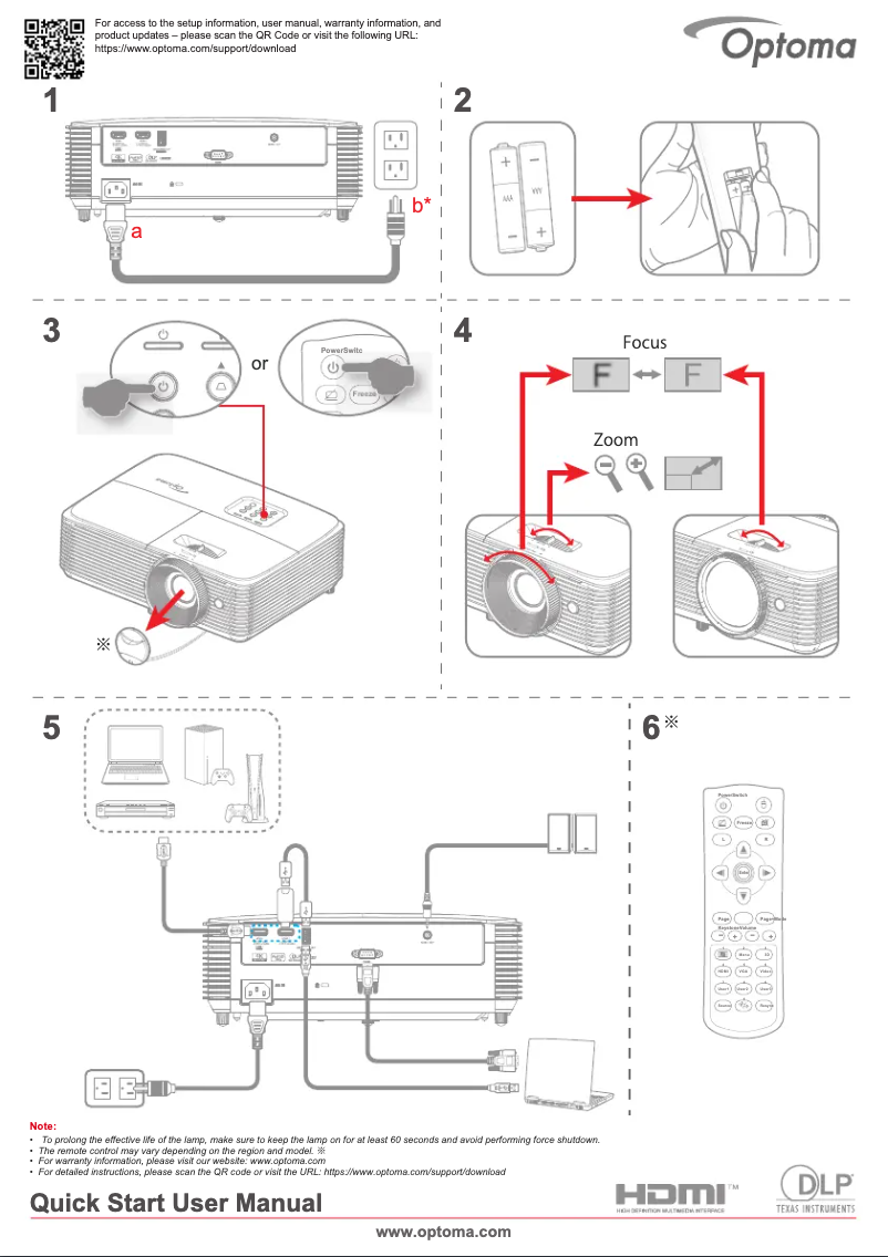 Page 1 de la notice Guide de démarrage rapide Optoma EH412x