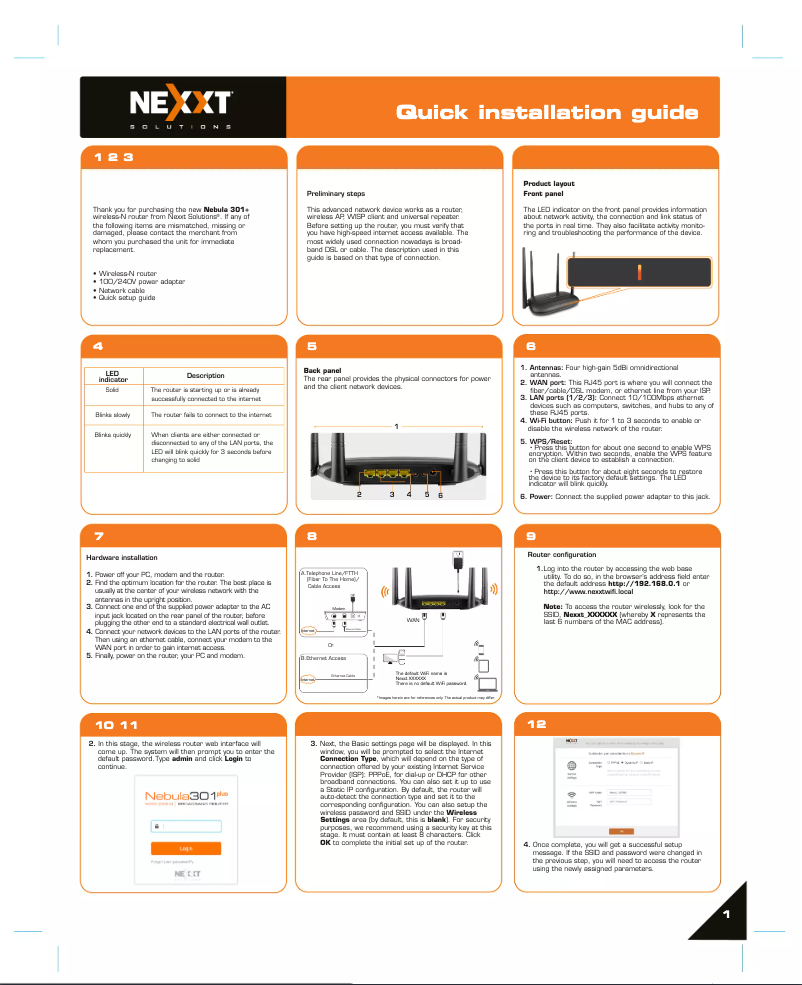 Page 1 de la notice Manuel utilisateur Nexxt NCR-N301