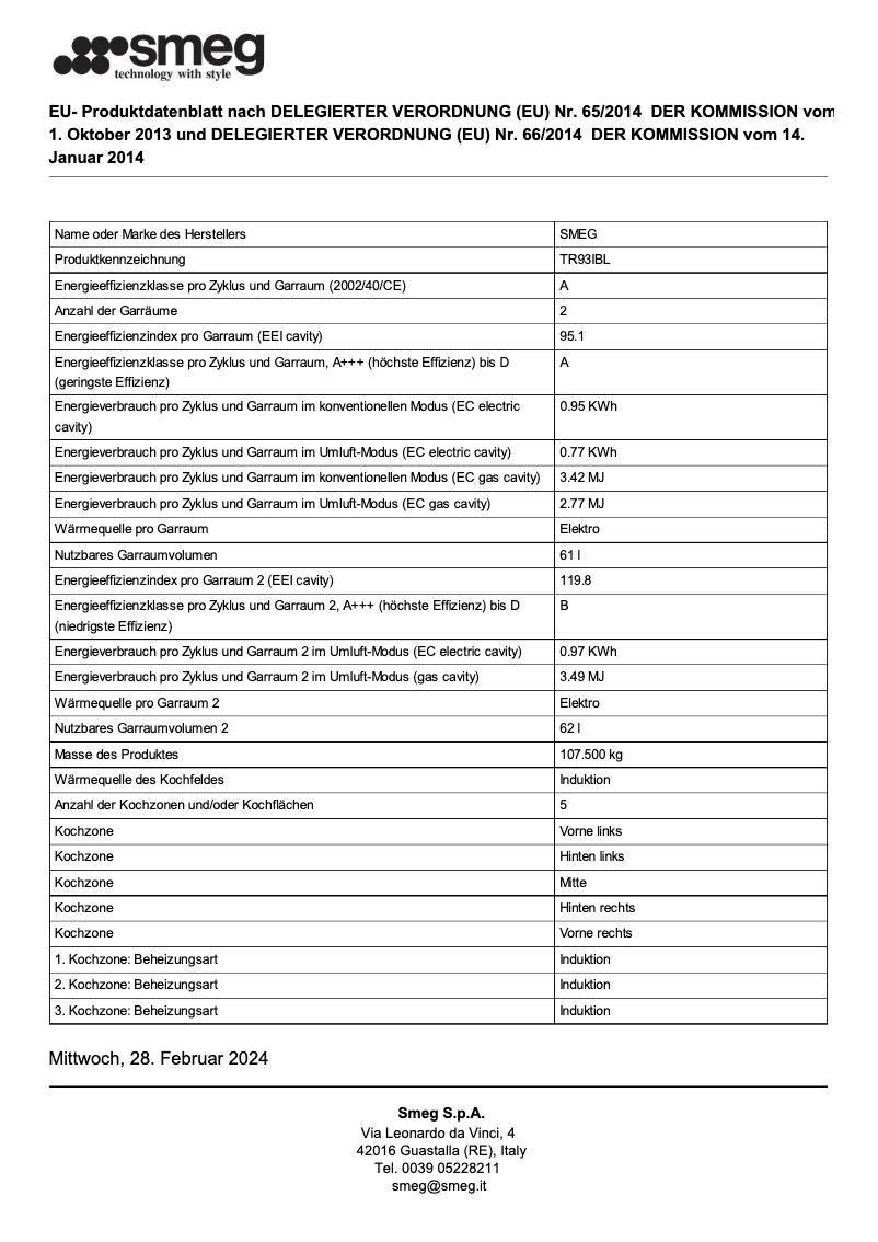 Image de la première page du manuel de l'appareil Victoria Aesthetic