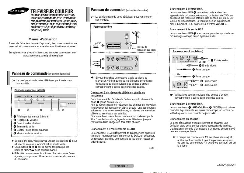 Page 1 de la notice Manuel utilisateur Samsung CS-14H4Z