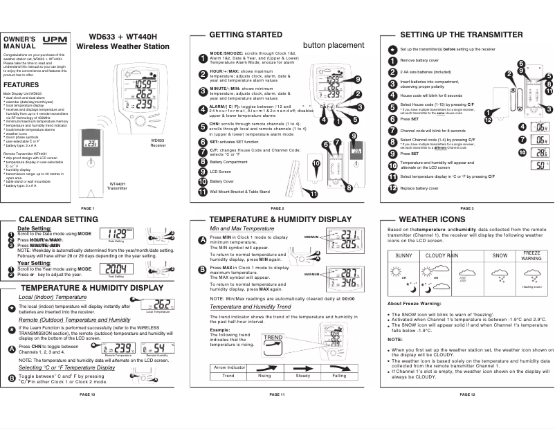 Image de la première page du manuel de l'appareil WT440H