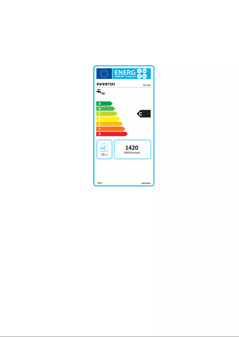 Página 1 del manual Etiqueta energética Infiniton TEC-80